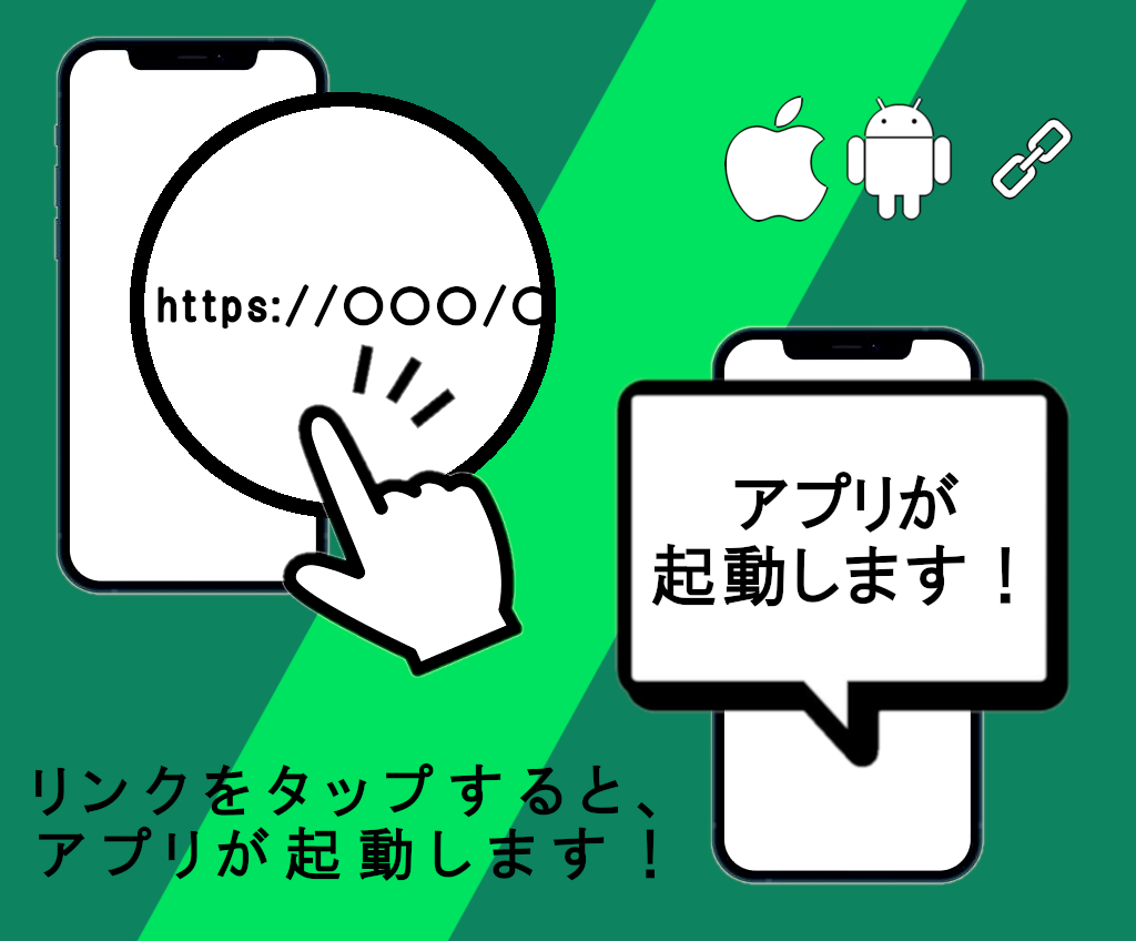 DeepLink の機能を追加します URL タップで、アプリ起動するようにします。 イメージ1