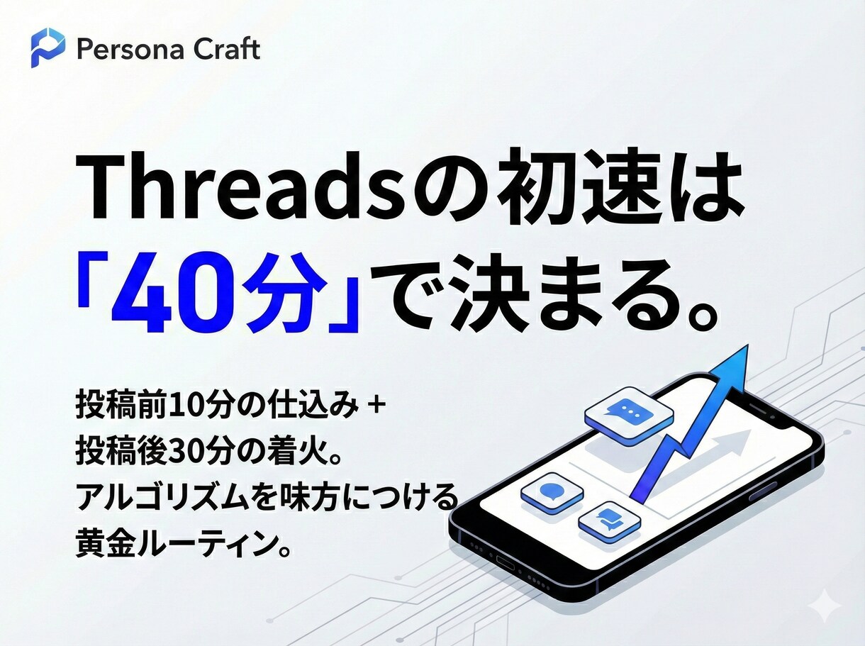 利益直結！Threads洗脳ルーティン構築します 「ただの交流」は今日で終わり。売上に繋がる最強の導線設計。 イメージ1