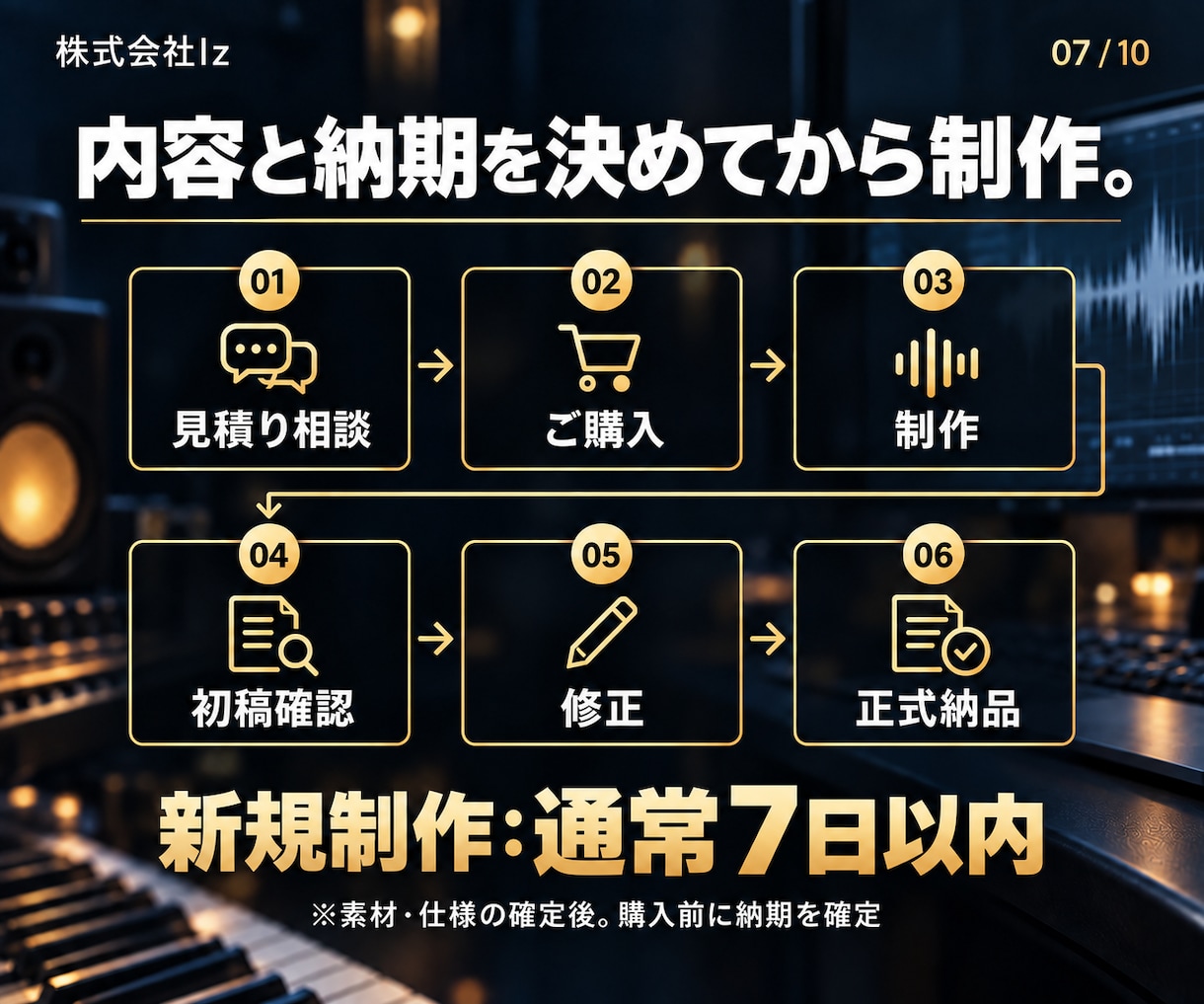 エンジニア歴12年のプロが歌ってみたオケ制作します 株式会社Iz｜フル尺対応・購入前の見積り必須 イメージ7