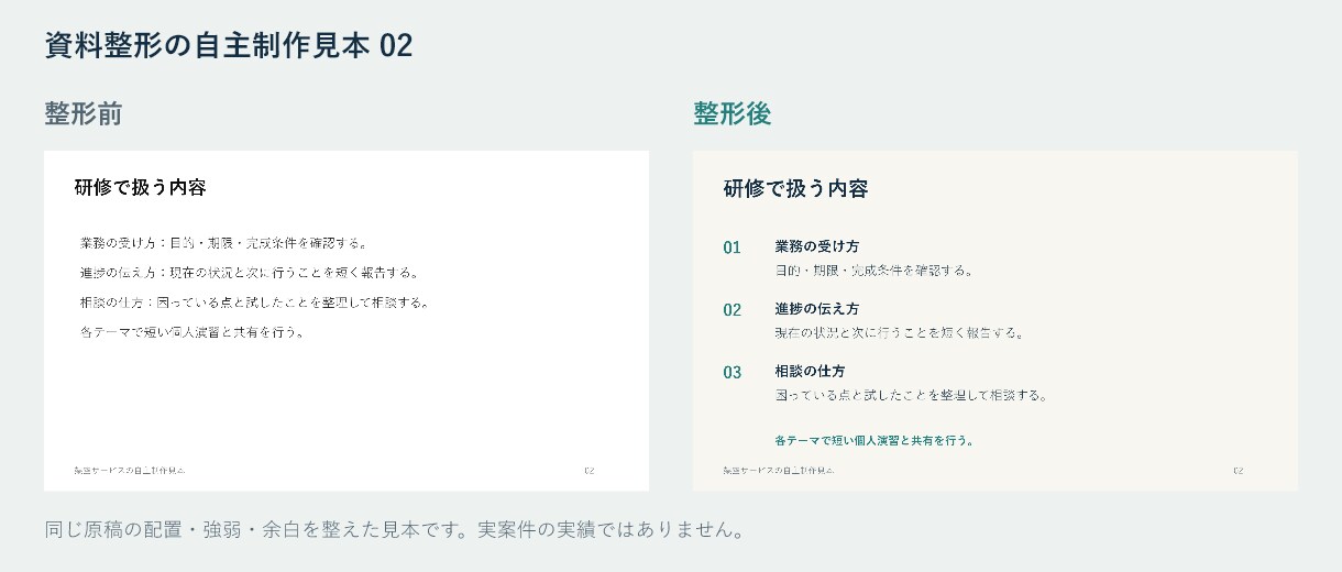 営業・研修資料5枚を見やすく整えます 確定原稿から、編集できるパワーポイントへ イメージ3