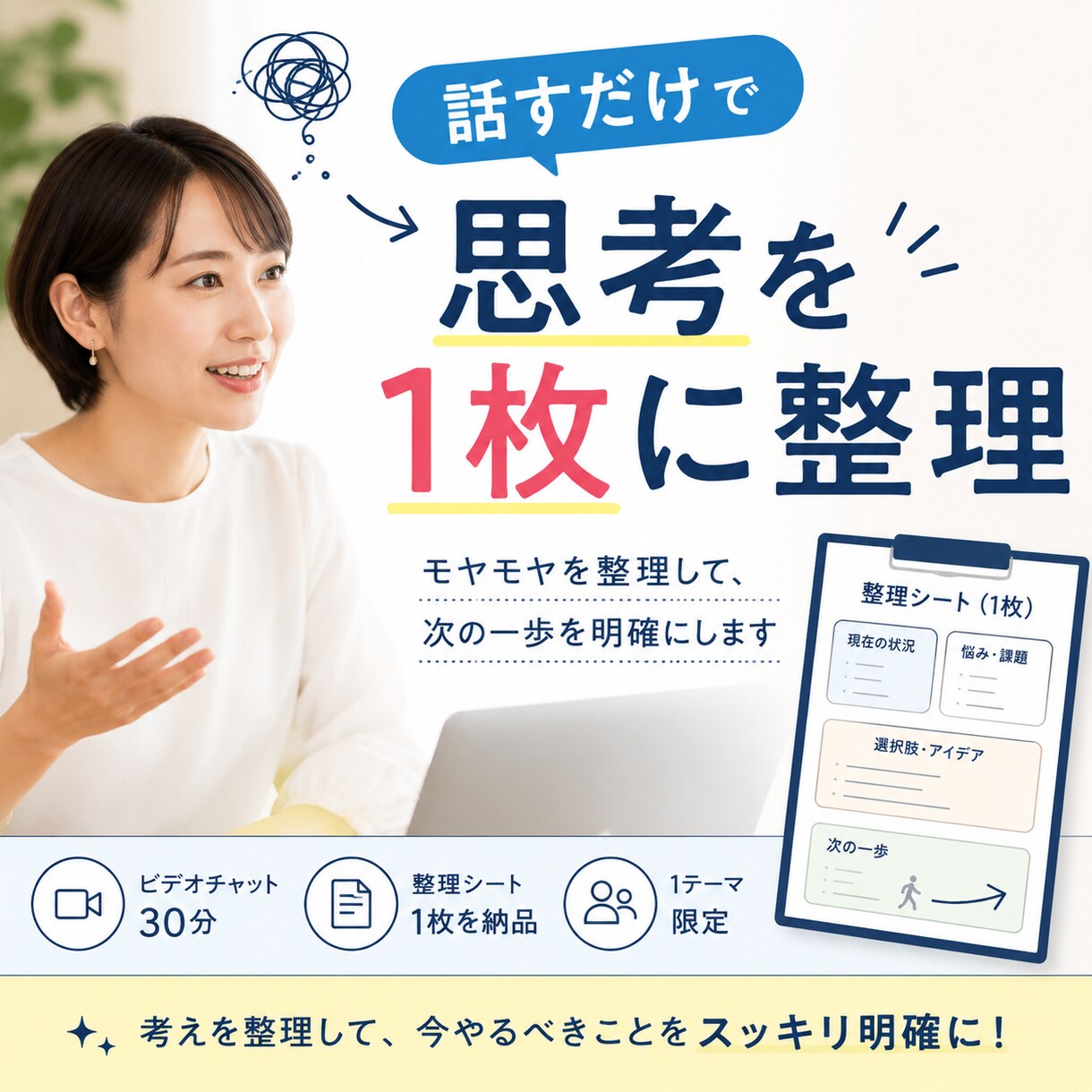 話すだけで頭の中を1枚に整理します 話すだけで思考を整理し次の一歩まで見える化 イメージ1