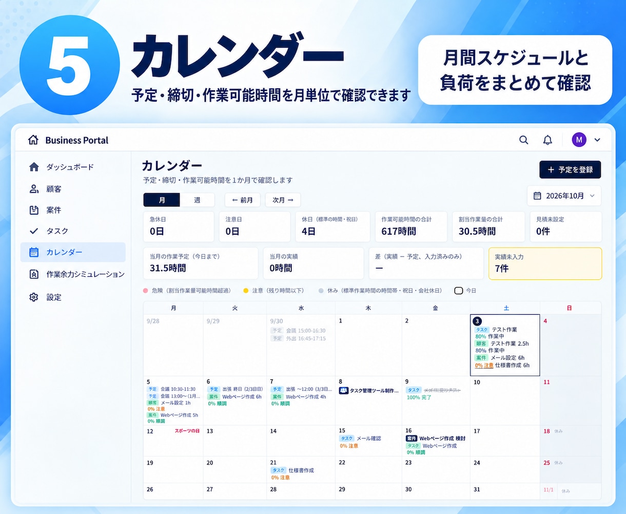 業務管理Webシステムを構築します 顧客・案件・タスク・作業余力を一元管理 イメージ5