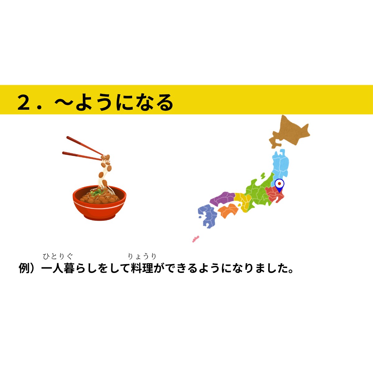 JLPT(N3)文法20選と例文ご提供いたします わかりやすい絵と例文で教師でも学習者でも大活躍！ イメージ5