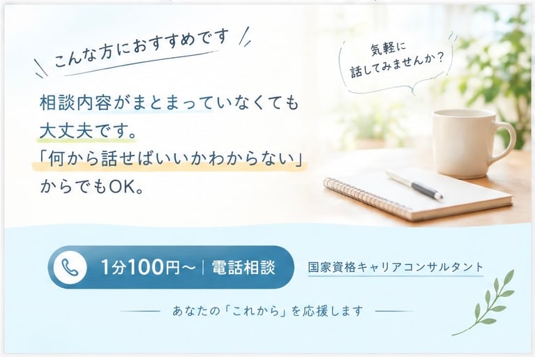 1分100円〜 キャリアのモヤモヤ一緒に整理します 国家資格キャリアコンサルタントがモヤモヤを一緒に整理します イメージ4