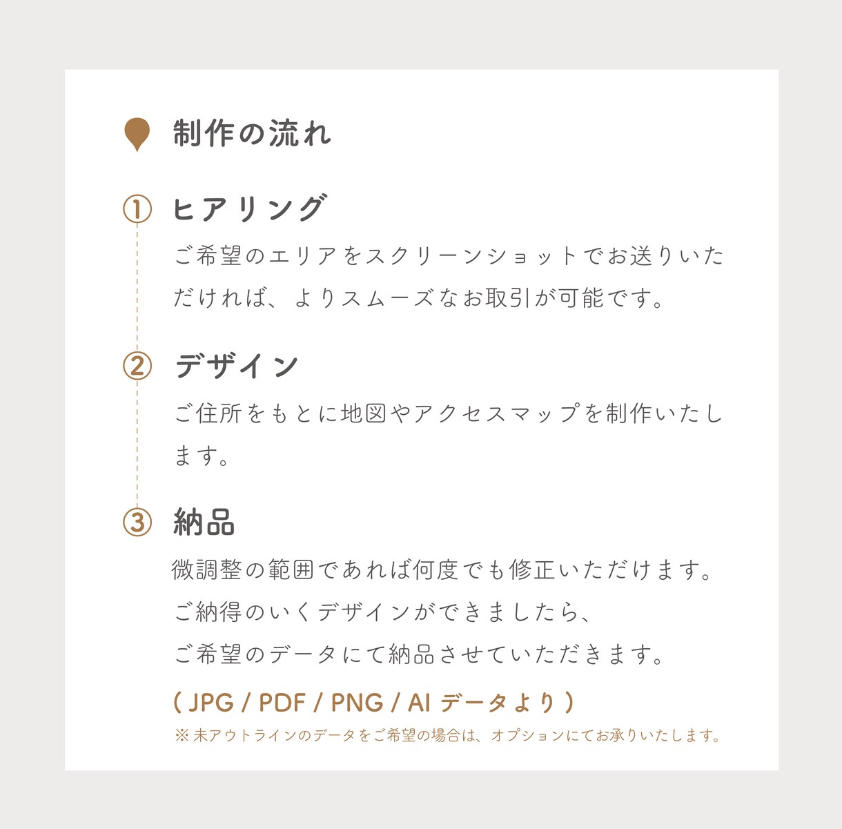 シンプルで分かりやすい地図・案内図おつくりします DMやホームページに地図・案内図の掲載をお考えの方へ イメージ7