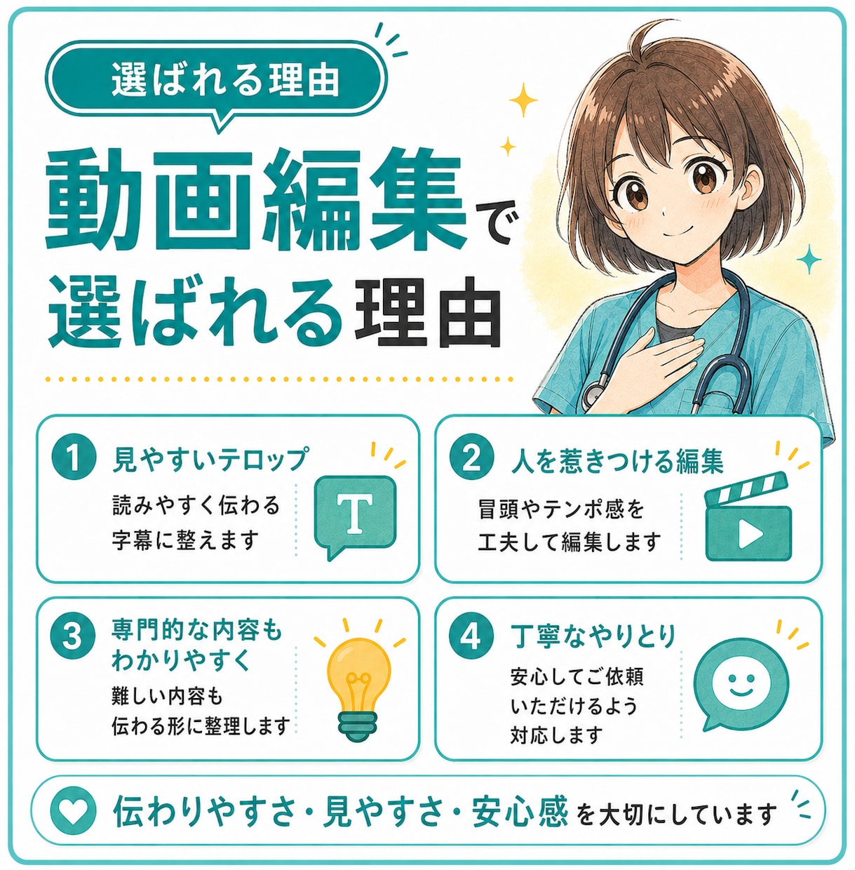 医療・教育・ビジネス系のショート動画を編集します 専門的な内容も伝わる動画に整えます イメージ4
