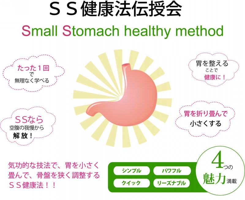 ＳＳ健康法施術します ダイエットしたい人健康になりたい人モニター募集です イメージ1