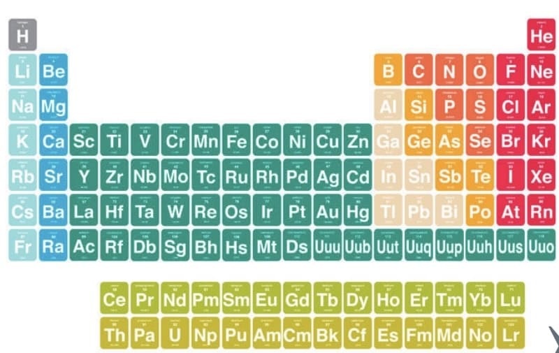 中学から高校の理科、化学、物理、生物、地学教えます 疑問に思ってること何でもぶつけてください！ イメージ2