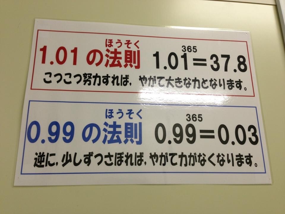 新卒対象）あなたの就職活動を本気で支援します 金融、IT、航空、コンサルへの就職支援ノウハウ有 イメージ3