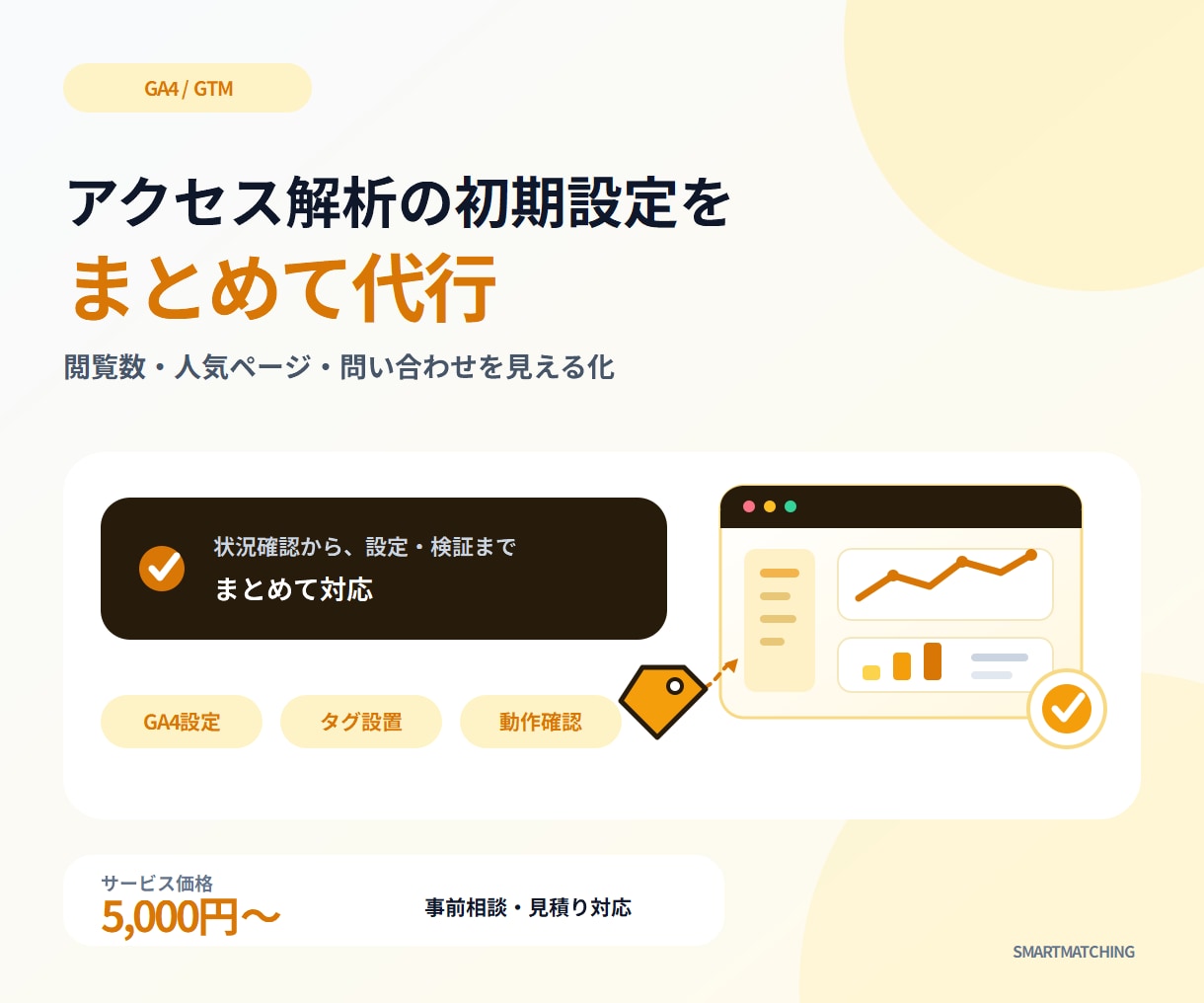 GA4・GTMの初期設定を代行します サーチコンソール連携・基本CV1件・動作確認まで イメージ1
