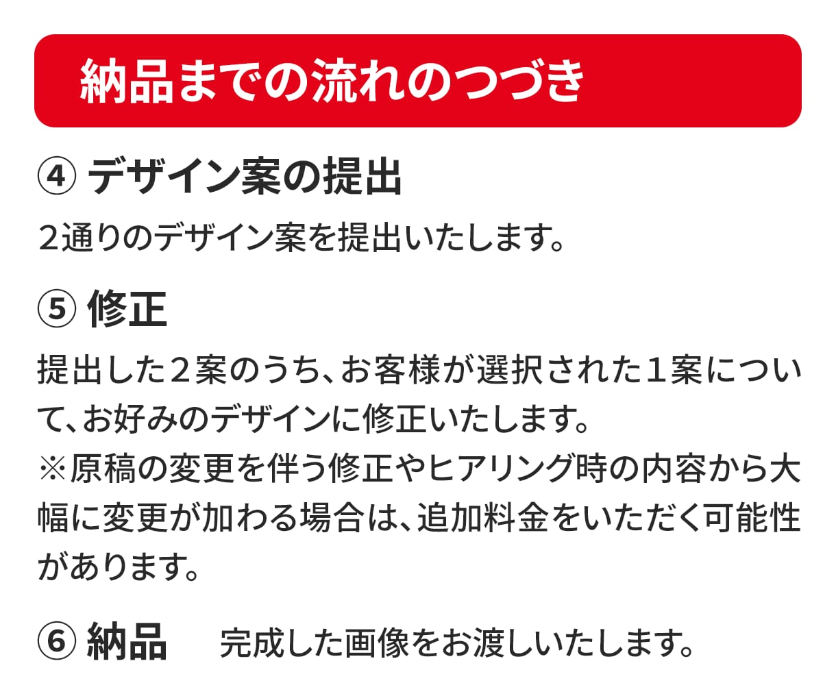 パッと目に入るヘッダー制作いたします WEBデザイナー✕エンジニア✕看護師が作る集客重視のヘッダー イメージ5