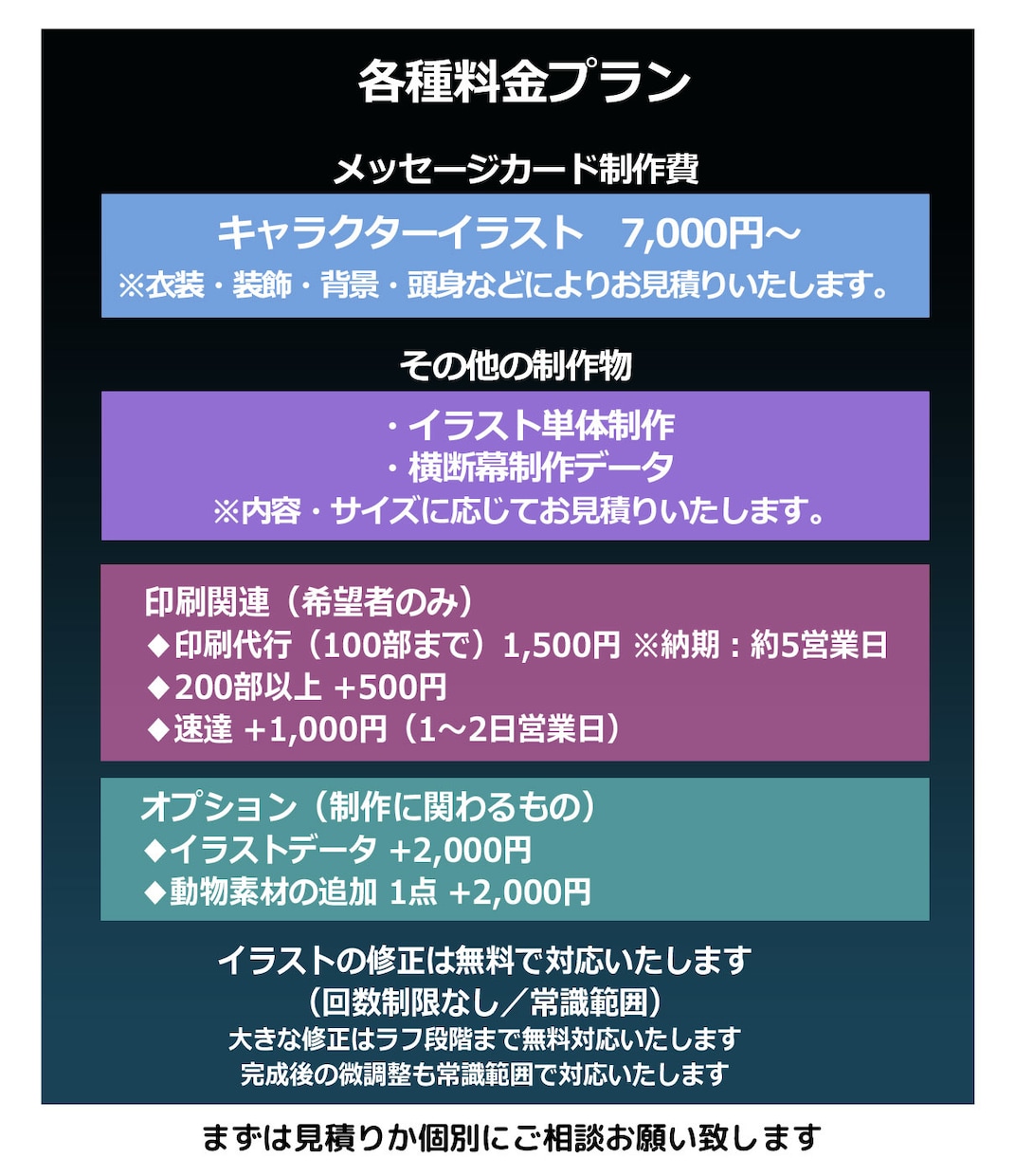 アイドル生誕メッセージカードを最短2日で制作します メジャーアイドルから地下アイドルまで｜推しのメッセージカード イメージ9