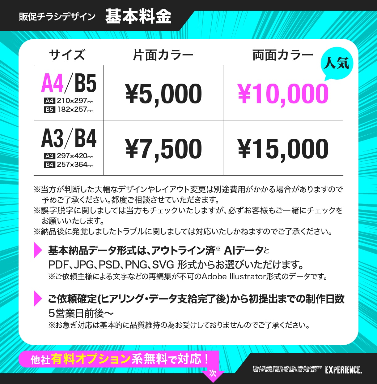 実務26年デザイナーが低価格で高品質チラシ作ります カンタン修正は回数無制限！起業・新装開店・販促を手伝います！ イメージ2