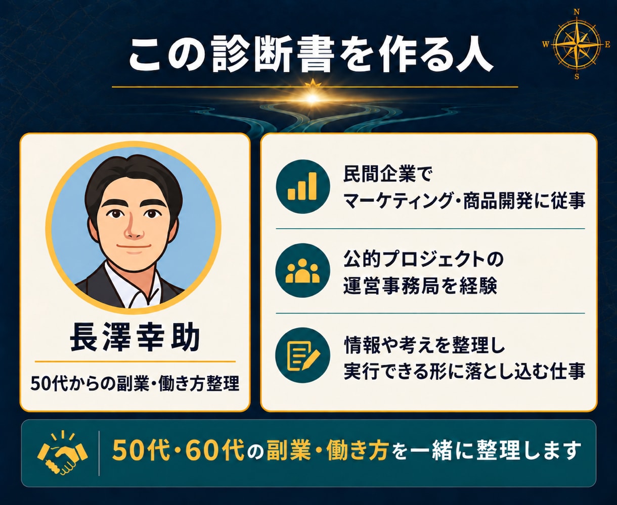 50代の副業、何から始めるか1つに絞ります 6占術とご自身の経験から選び、90日で試す計画まで作ります イメージ6