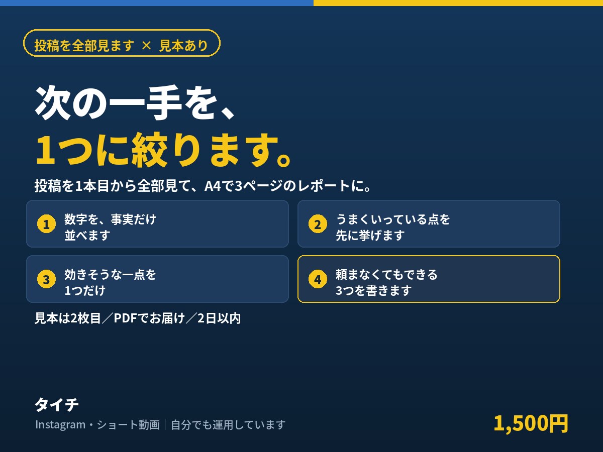 投稿を全部数えてから次の一手を1つに絞ります 上位だけではなく、1本目からいまの投稿まで全部見ます イメージ1