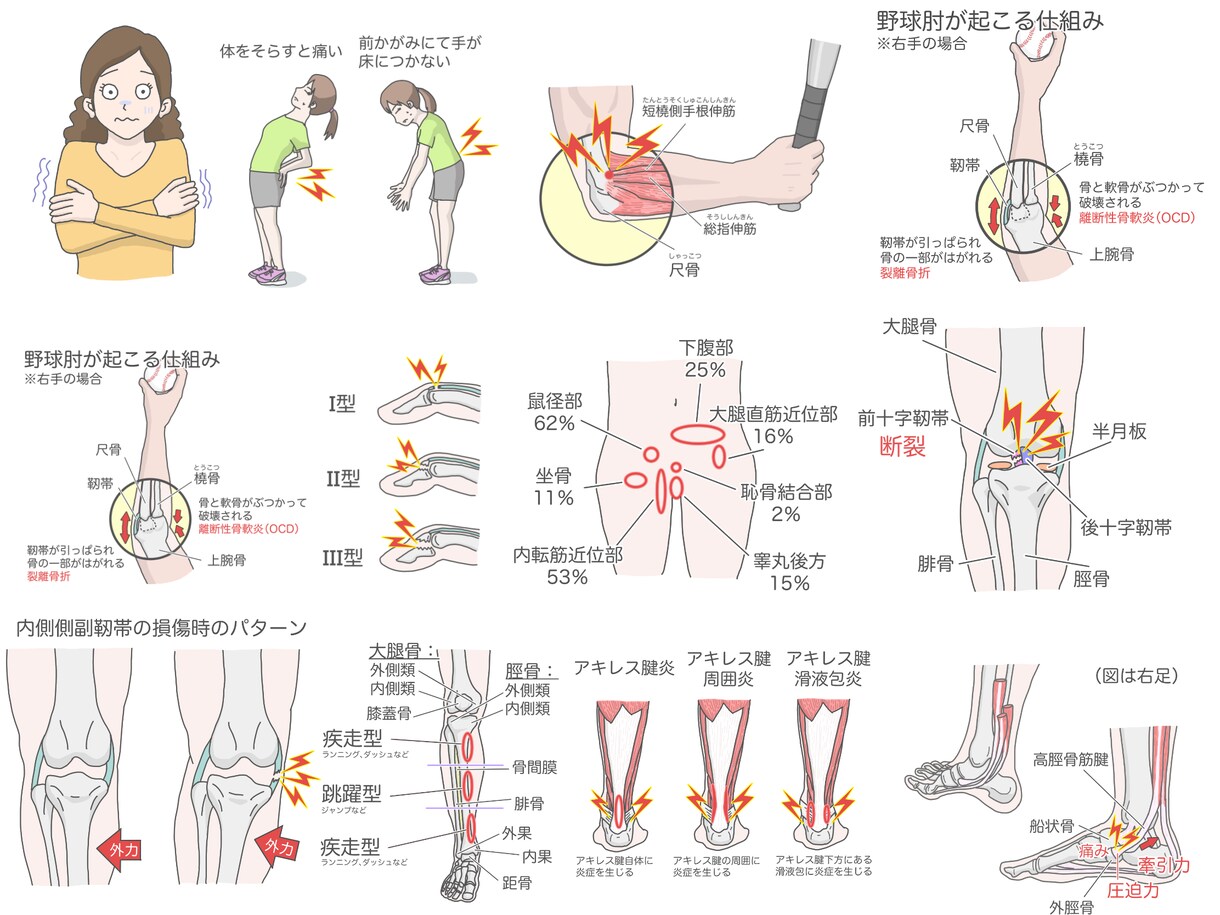 ポップなイラストを作成します！ます ポップに楽しいイラストを作成します！ イメージ8