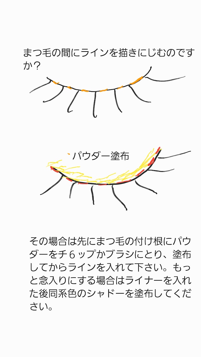 ベテラン先生がお肌とメイクのお悩みを解決致します 変えたい輝きたい貴方へ、なにしても同じ?だからしないかも？ イメージ1