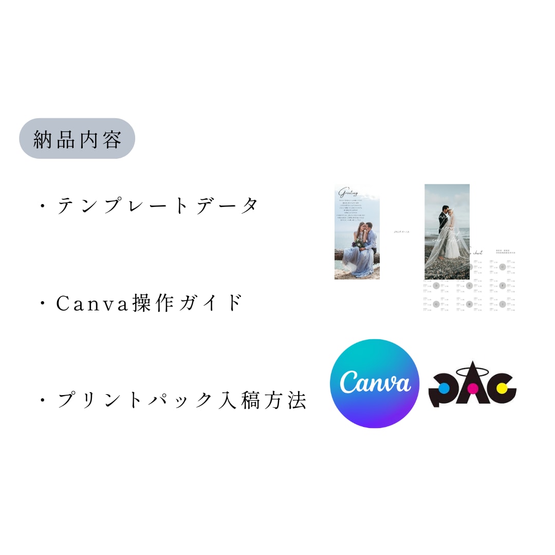 三つ折りのプロフィールブックがつくれます 操作資料付！スマホで簡単に作れるCanvaテンプレートです イメージ4
