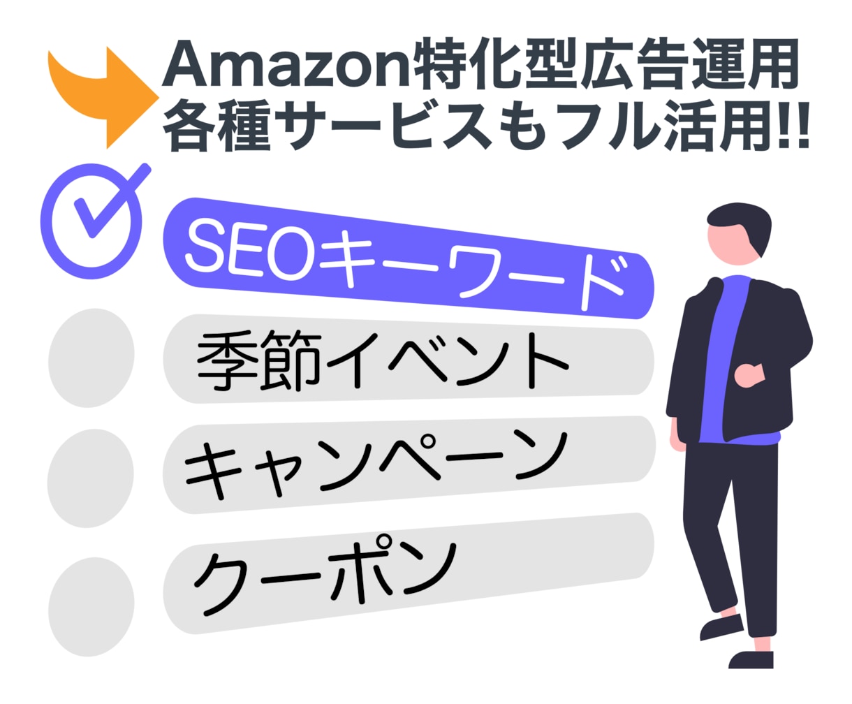 分かるまで説明！Amazon広告を運用・代行します アマゾン広告であなたの商品をより多くの人の目に!! イメージ4