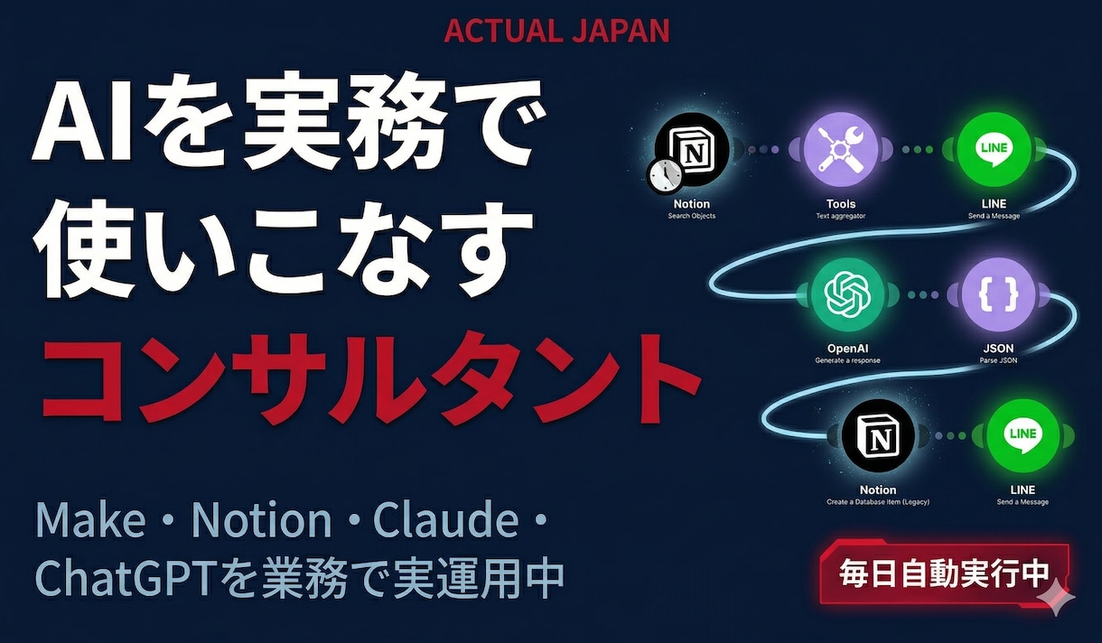 SNS・YouTube・AI活用を伴走します 戦略設計から実行まで、一緒に整えます イメージ2