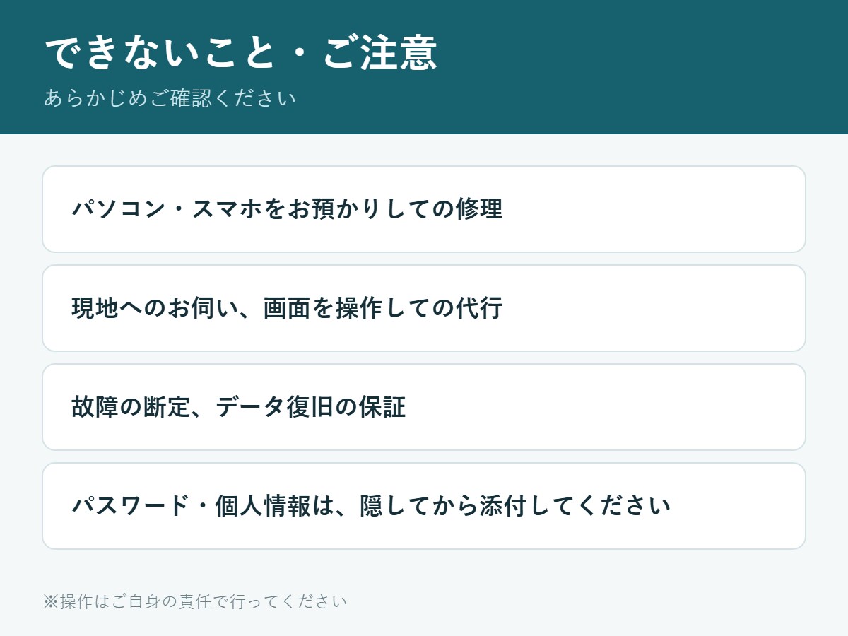 PC・スマホの困りごとを自力で直す手順を教えます PDFの手順ガイド+5日間のチャット質問サポートつき イメージ4