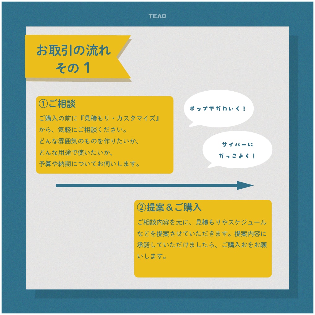 あなただけの配信画面デザインいたします Vtuberさんや配信者さん向けサービスです。 イメージ7