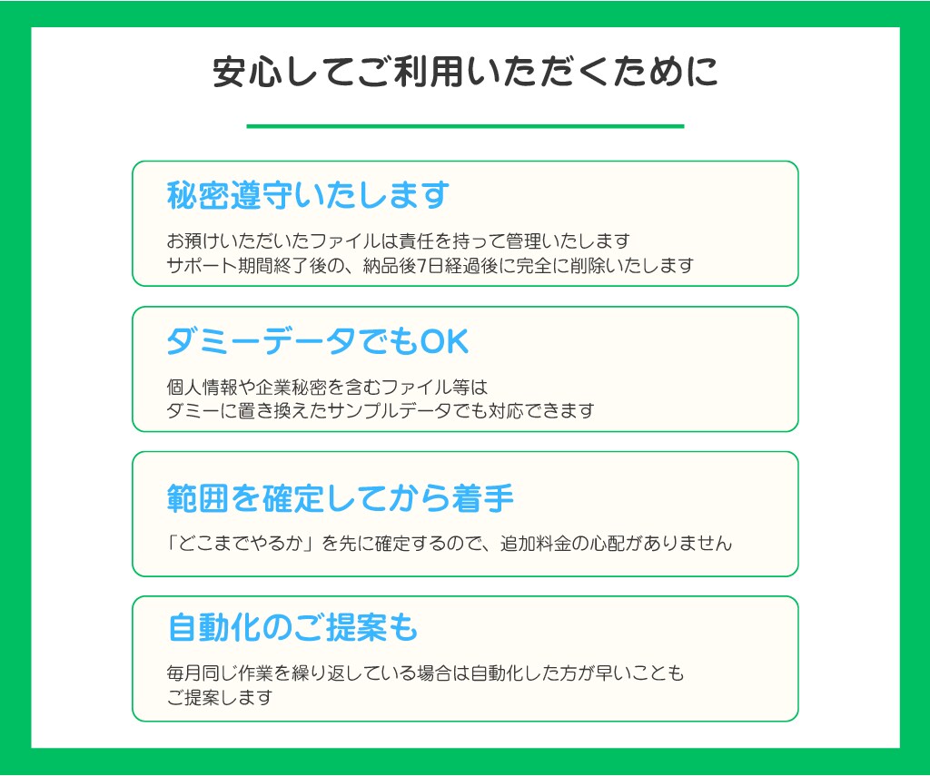 Excel・スプレッドシートの困りごと直します 関数エラー・集計表・会計ソフト取込CSVに対応します イメージ9