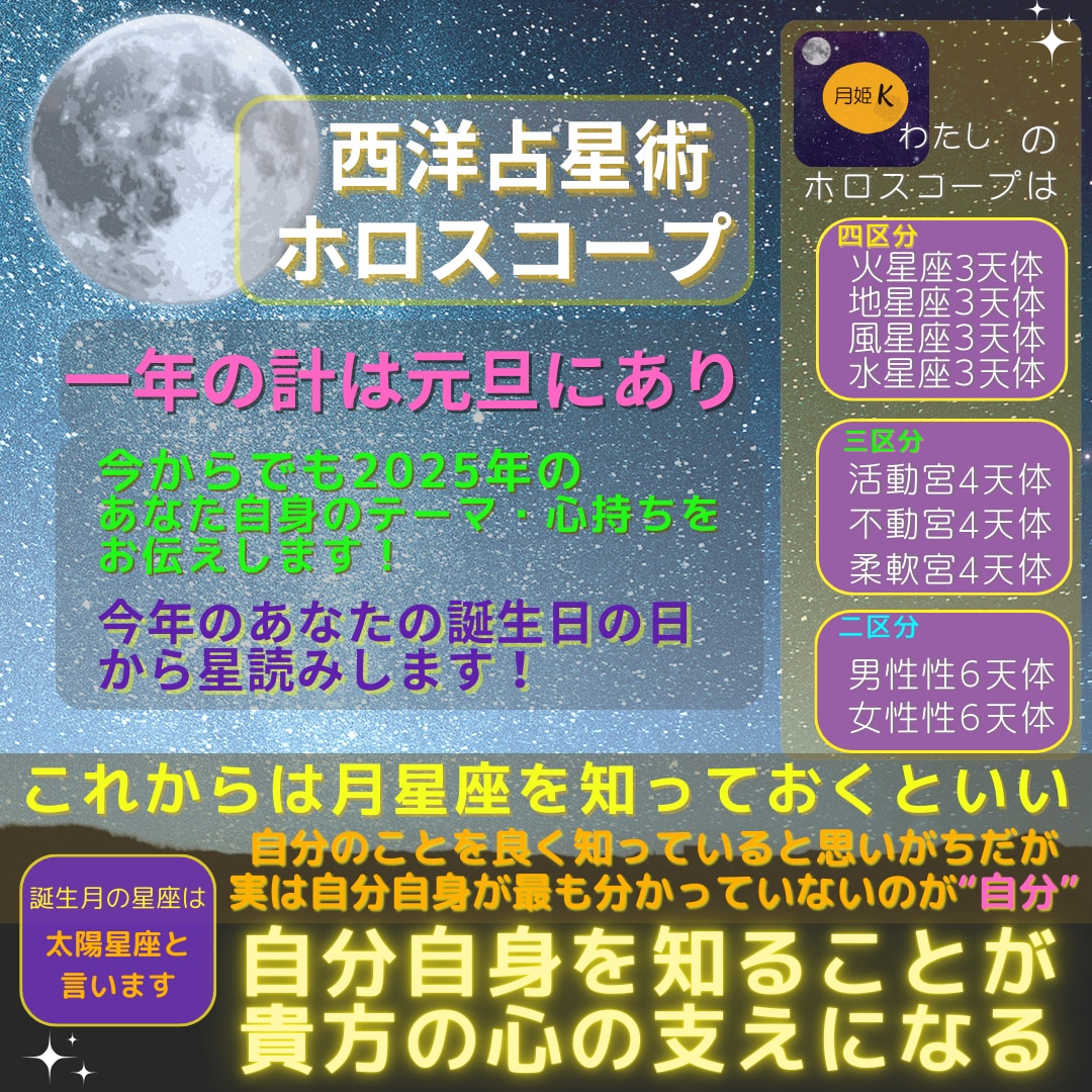 ホロスコープから貴方のサビアンシンボルを見ます 西洋占星術で、貴方の資質・目指す方向性をお伝え致します イメージ1