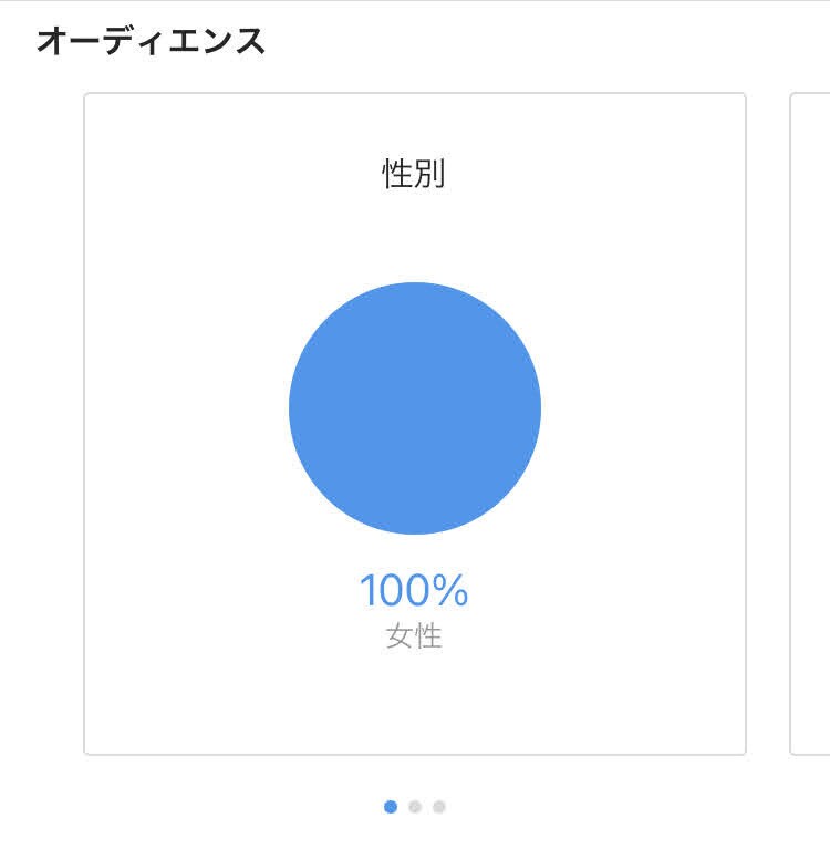 フォロワー11万人のインスタで宣伝します 113000人のインスタ(ストーリー)で宣伝しますっ！ イメージ1