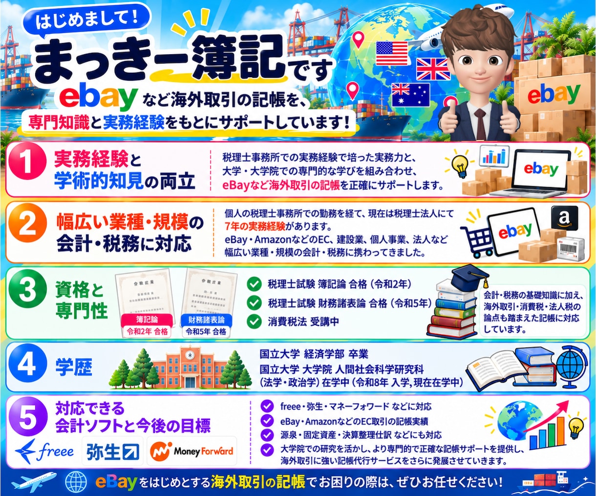 ebay(イーベイ)の仕訳/記帳代行いたします Amazon/楽天/ヤフオク｜海外転売｜為替/外貨預金処理 イメージ10