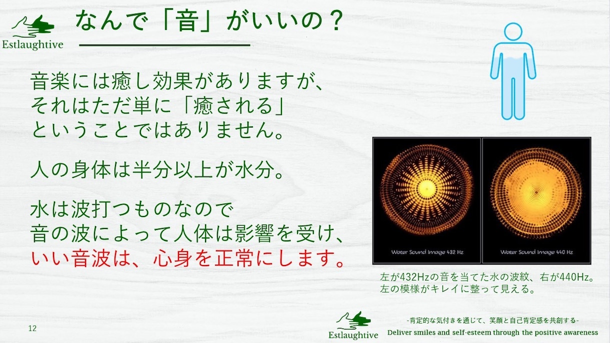 あなたの好きな曲に、脳科学に基づいた効果をつけます いつもの音楽をメンタルケア・心身のケアに イメージ2