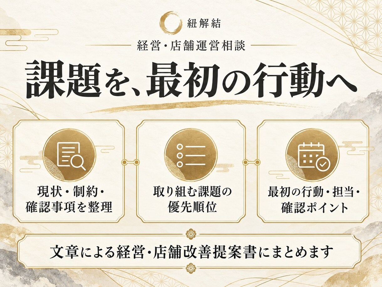 経営と店舗運営の課題に改善の順番を提案します 売上と現場の問題、何から変えるか一緒に整理 イメージ3