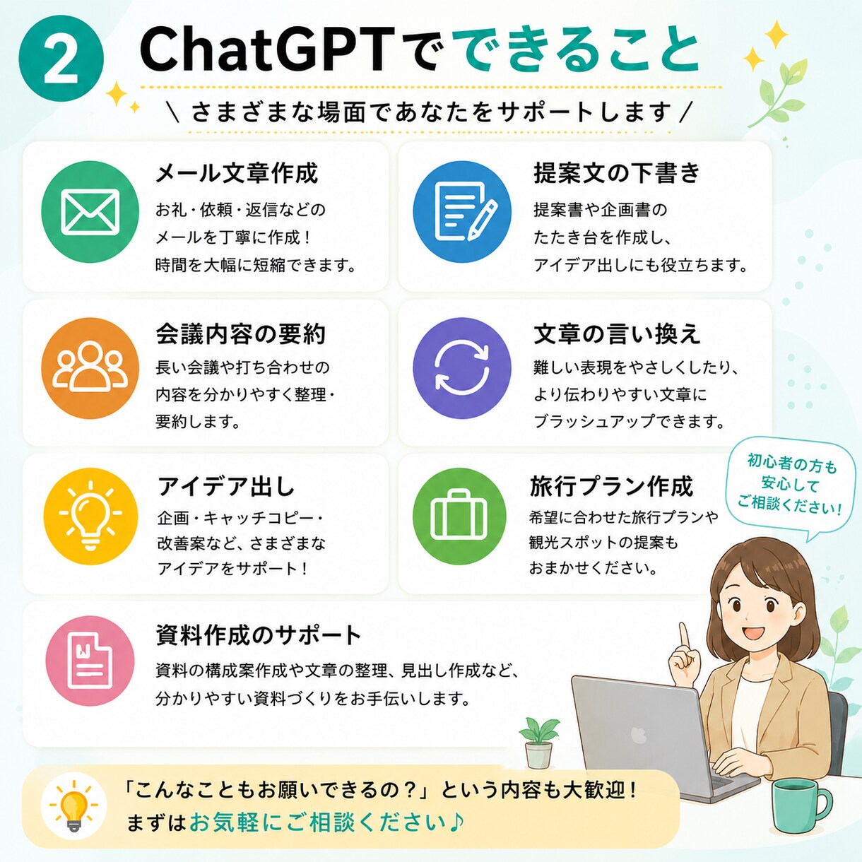 初心者向けにChatGPTの使い方を説明します AIやパソコンが苦手な方にも丁寧に対応します。 イメージ2