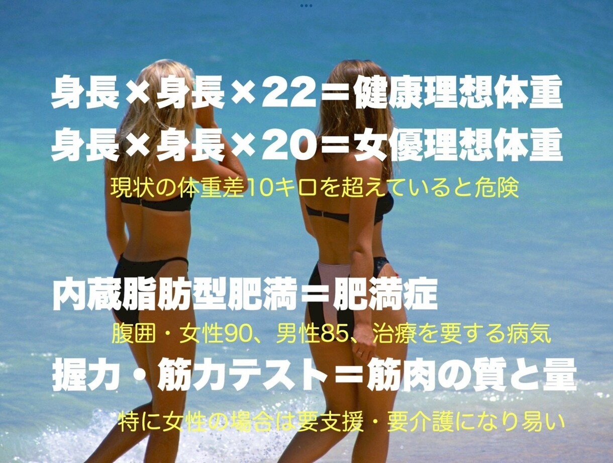 現役エステ講師がゆらぎ世代の痩せない悩み解決します 血糖値、血圧に不安がでてきた！メタボ予備軍へ改善アドバイス イメージ4