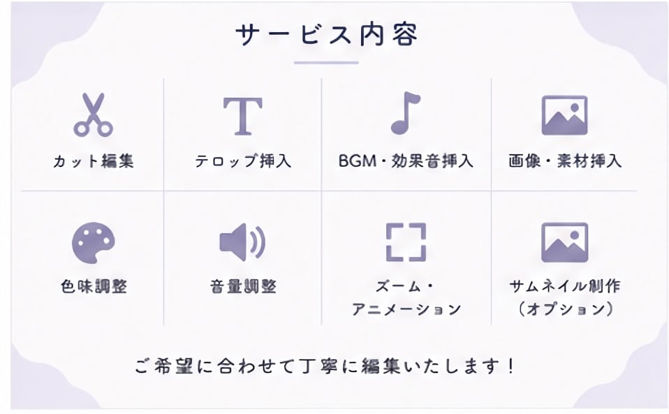 長尺・ショート動画を現役編集者が丁寧に制作します 本業の現役編集者が、丁寧に編集させて頂きます！ イメージ4
