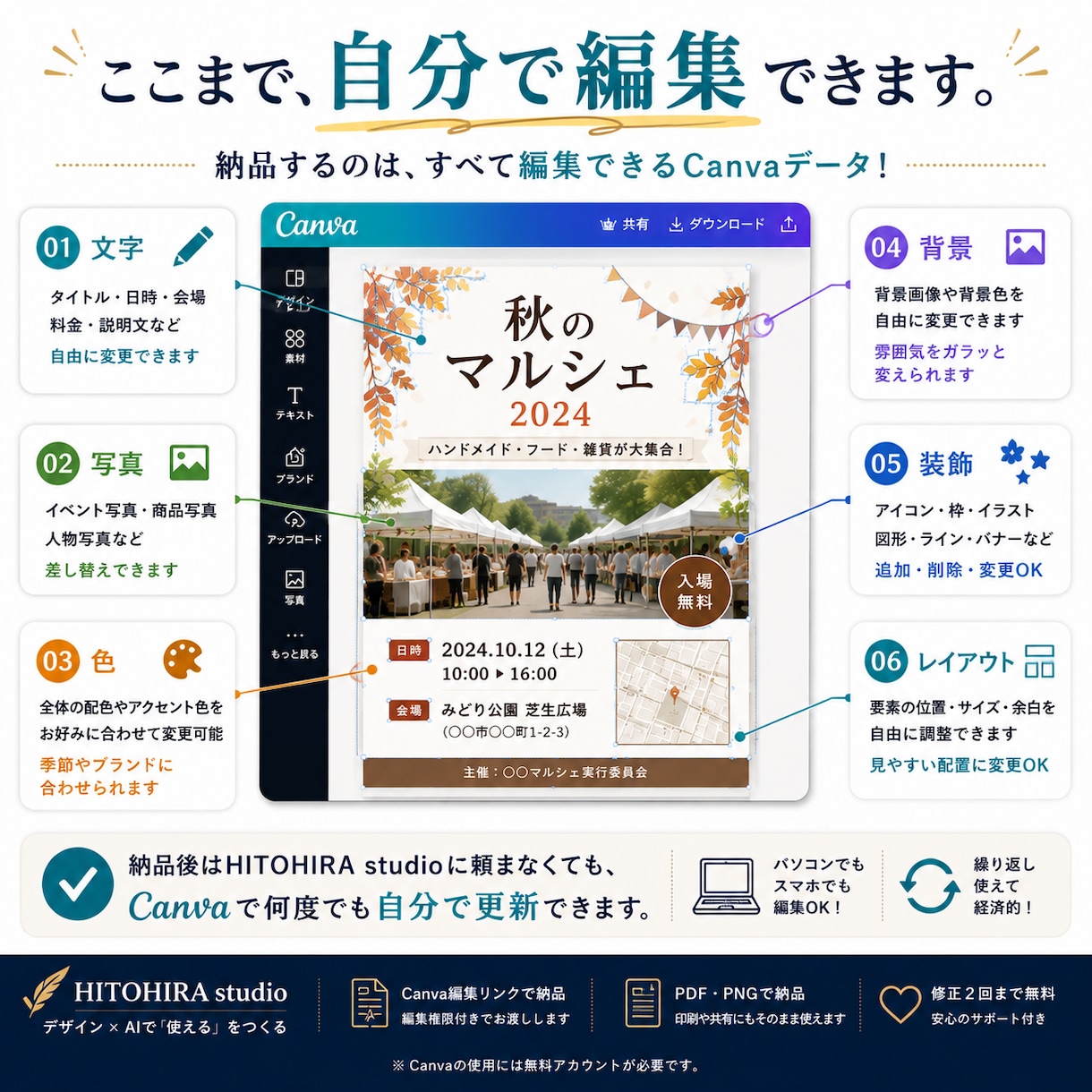 画像・PDFをCanvaデータに再構築します AIで作ったチラシも自分で編集できるCanvaへ イメージ3