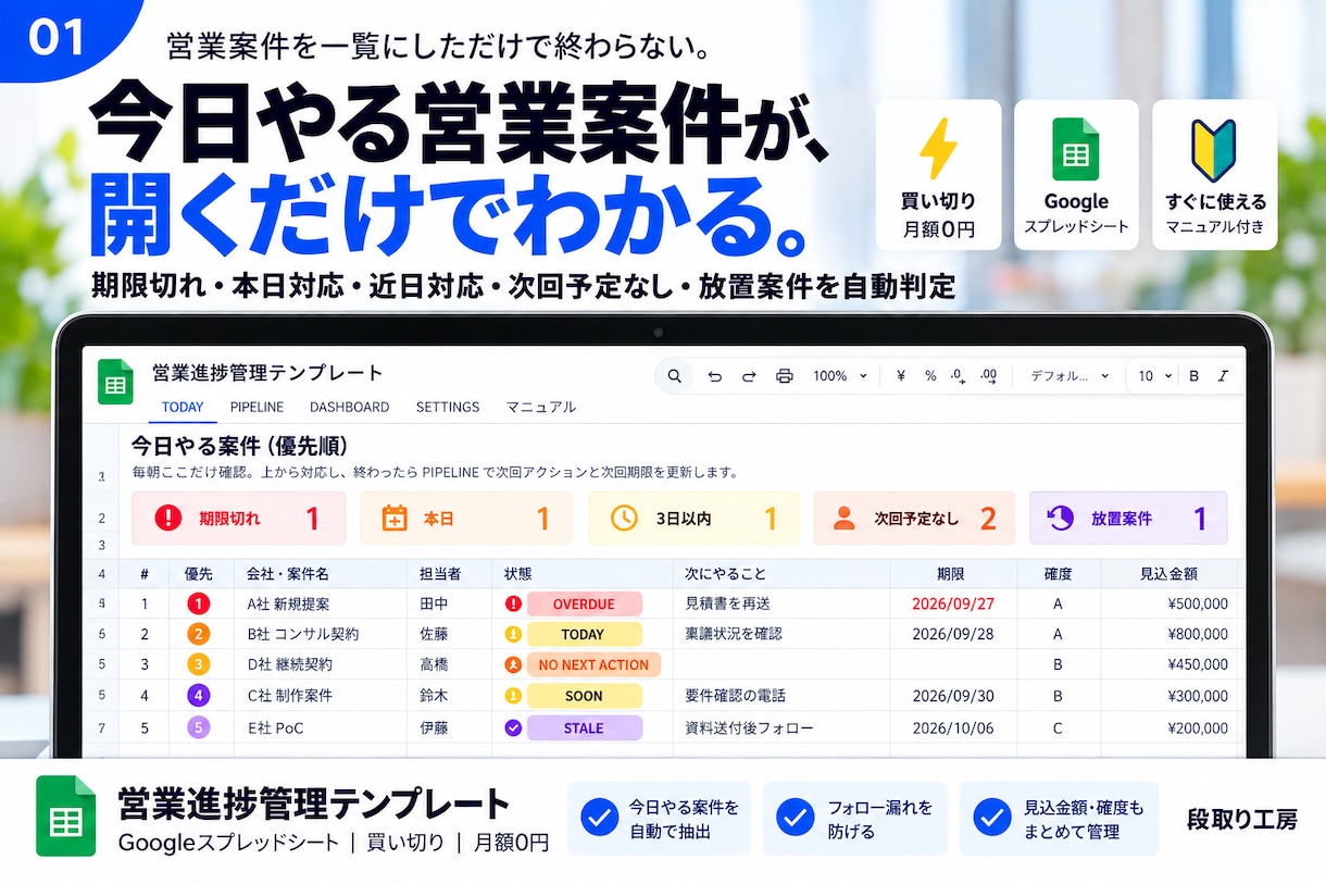 今日やる営業案件がわかるように管理します 期限切れ・放置案件・次回予定なしを自動判定 イメージ1