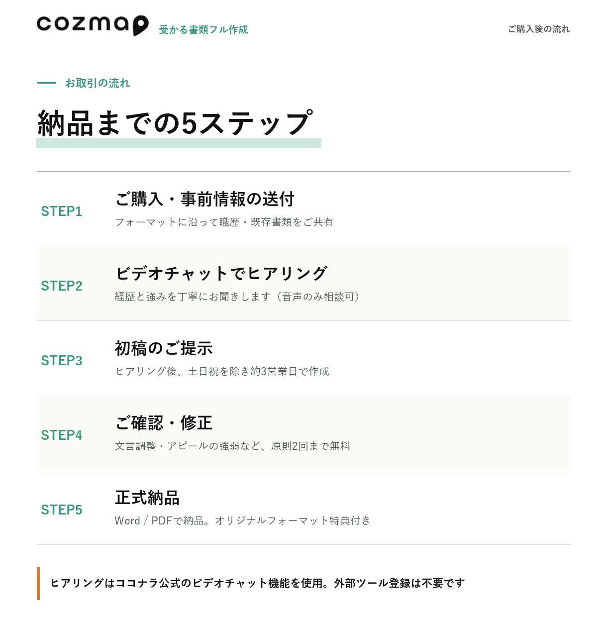 未経験の営業職に受かる書類をフル作成します 採用する側の目線で響く書類をゼロから作ります イメージ2