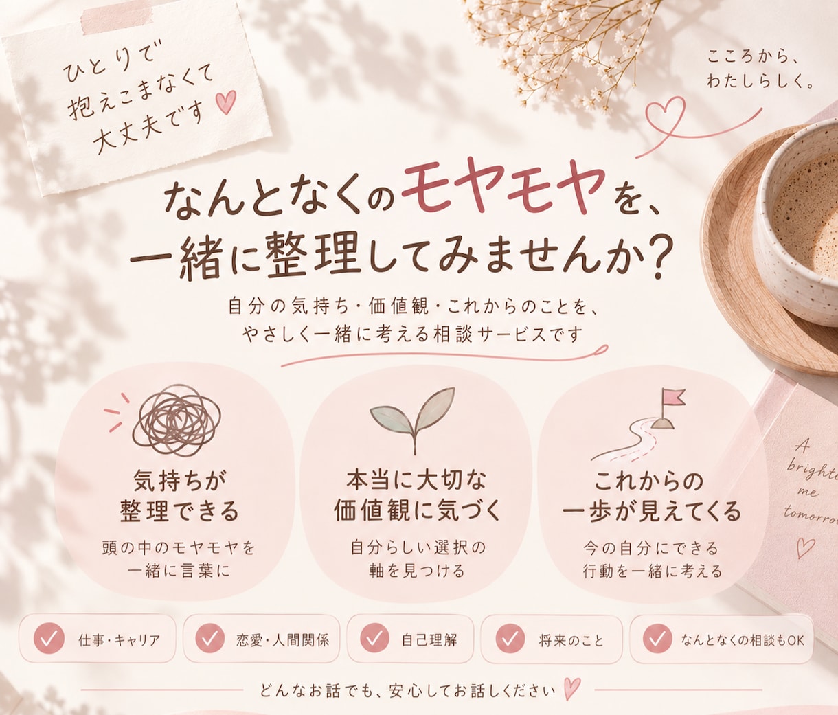 日々のモヤモヤや違和感を整理します 自分の気持ちを整理し、納得できる一歩へ•*¨*• イメージ1