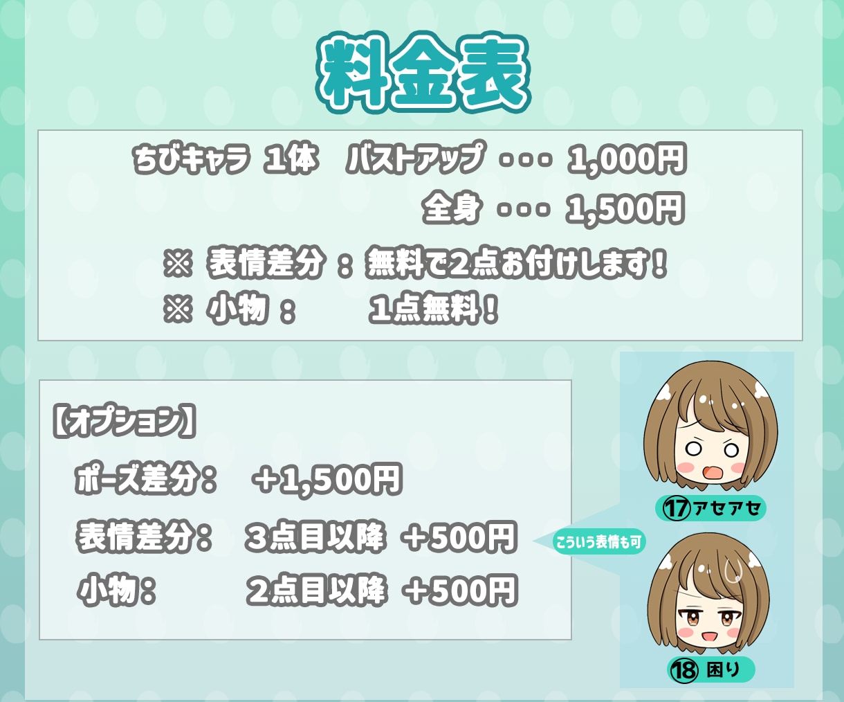 アイコン用ちびキャラ・ミニキャラ描きます ｜商用利用可／SNS・配信活動やグッズ制作に◎ イメージ9