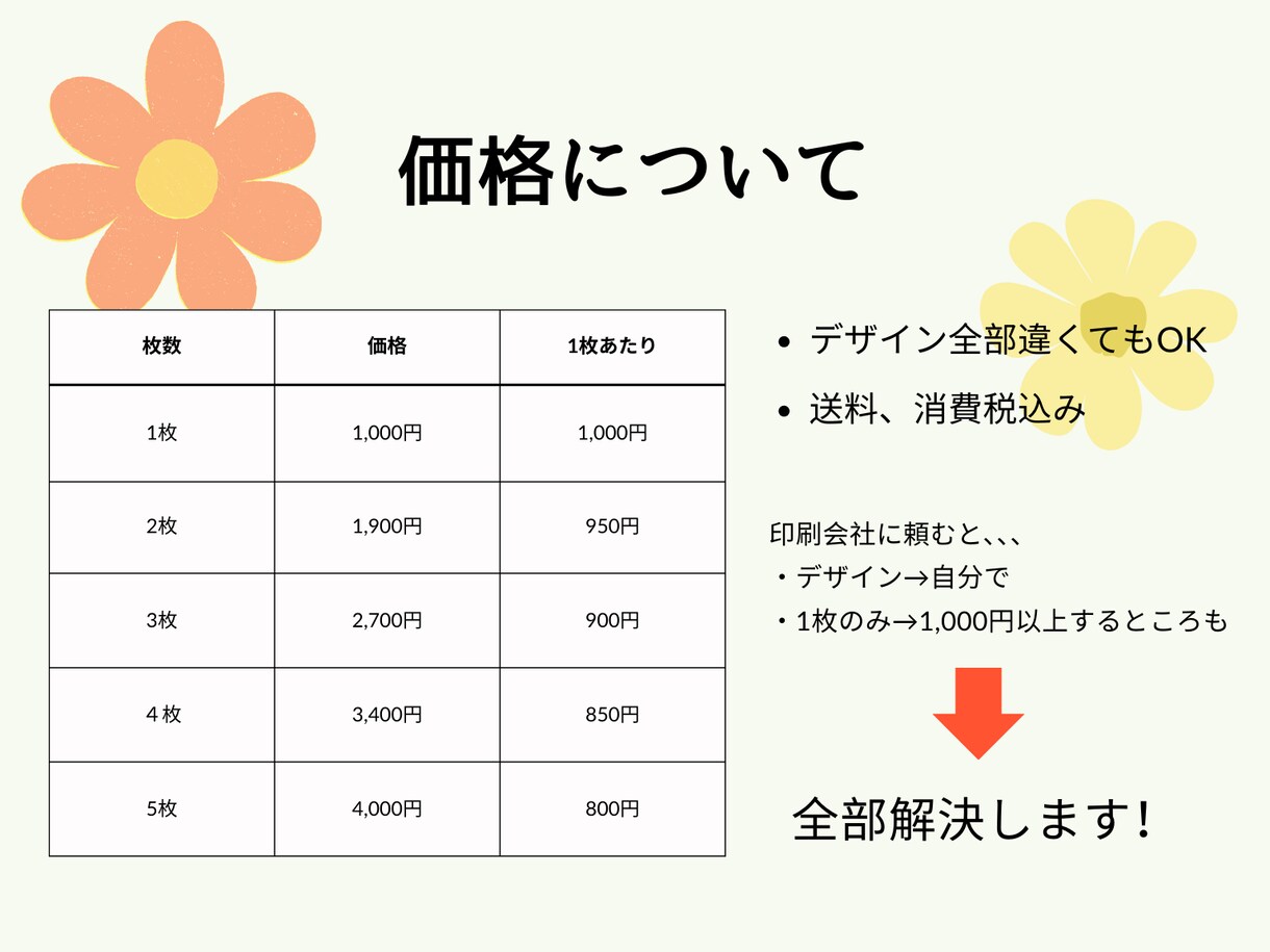 小ロット店舗向けシール制作します 小規模事業者様を応援。在庫リスクを抑え商品づくりを支援します イメージ7