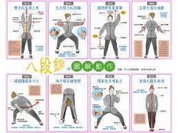 意識的な呼吸と気功八段錦で自律神経を整えます ３週間で整う自律神経　呼吸ラボ イメージ1
