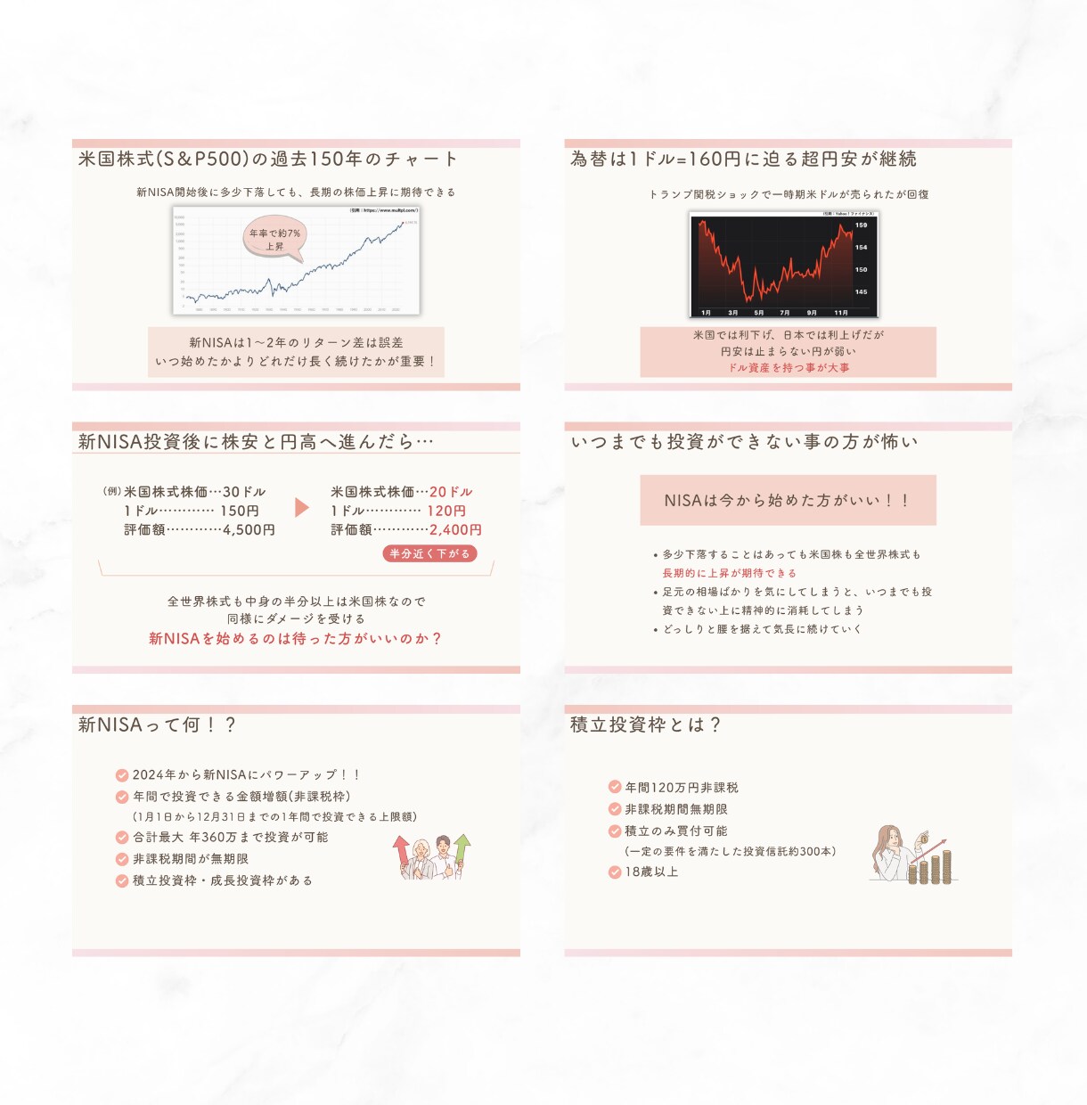シンプルでわかりやすいスライド資料作成します canvaで丁寧に、修正無制限、低価格で対応いたします。 イメージ6