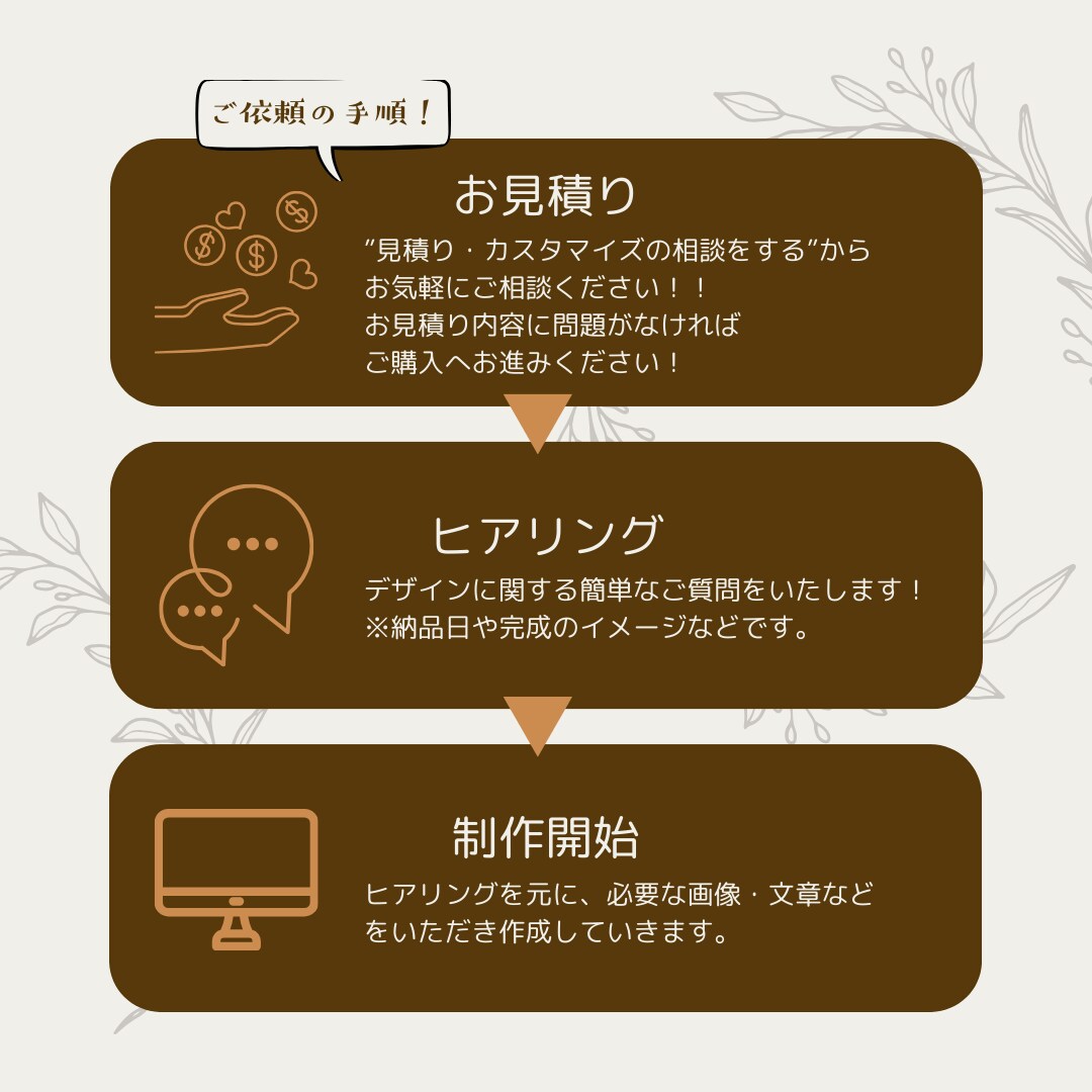 好印象を名刺のデザインから作ります 丸投げOK！丁寧な対応で安心を提供 イメージ2