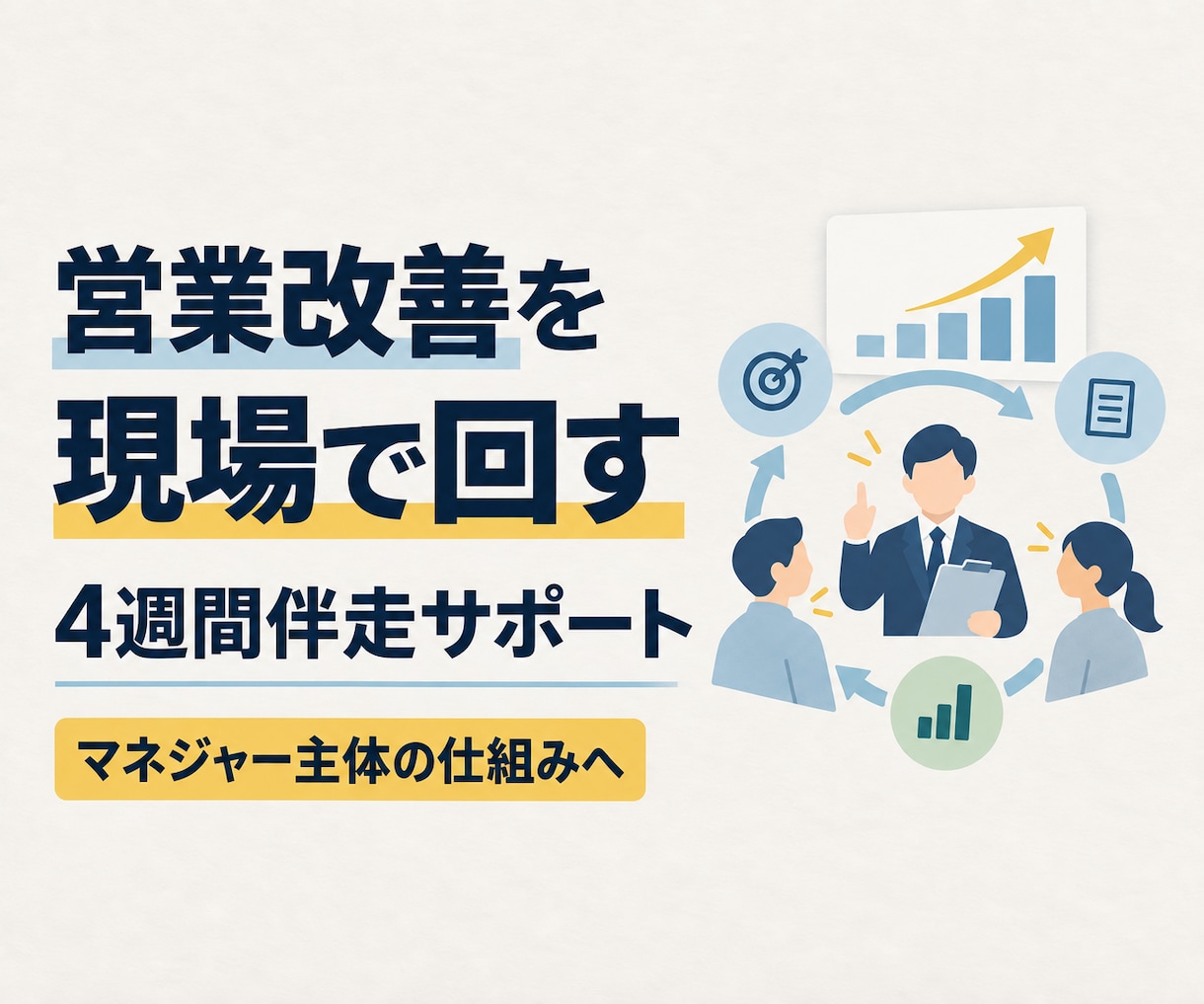 営業マネジャー主体の改善体制づくりに伴走します 社長が指示し続けなくても、現場で改善が回る状態をつくります イメージ1