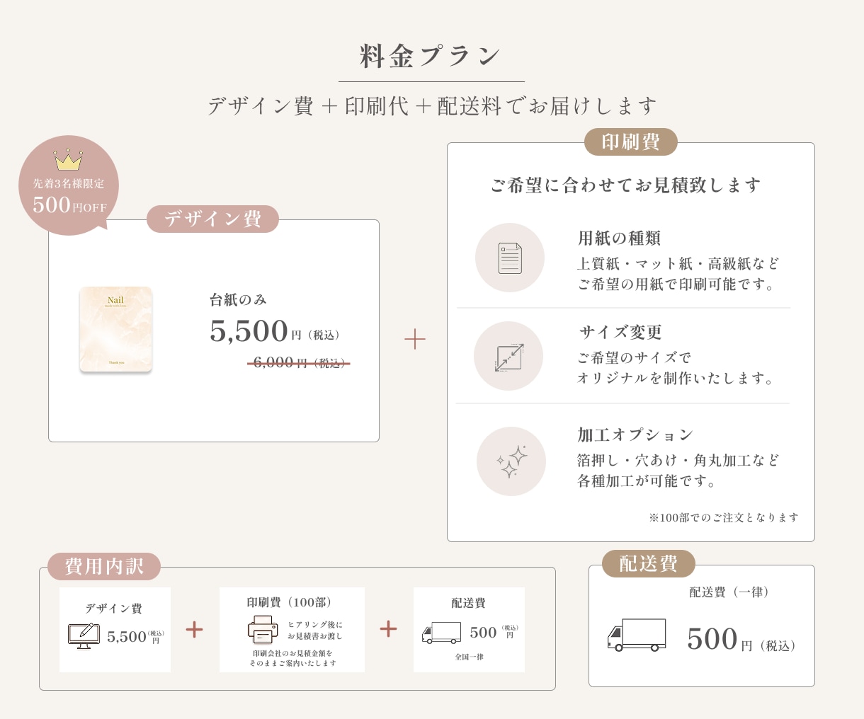 ネイルチップ台紙をオーダーメイド制作します あなたらしい世界観を一からカタチに。 イメージ5