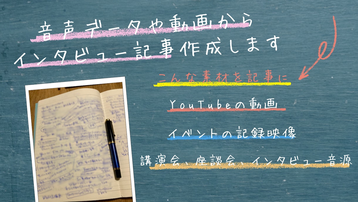 音声データや動画からインタビュー記事を作成します 話し手の言葉の奥の想いをとらえ、スポットライトを当てる記事 イメージ1