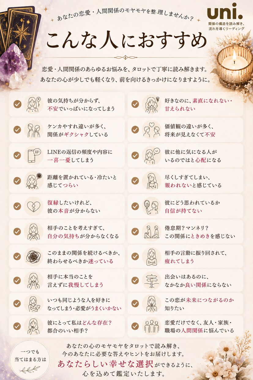 今の2人の恋愛構造を読み解きます 彼の本音 × 心のブレーキ × 二人の関係性 イメージ2