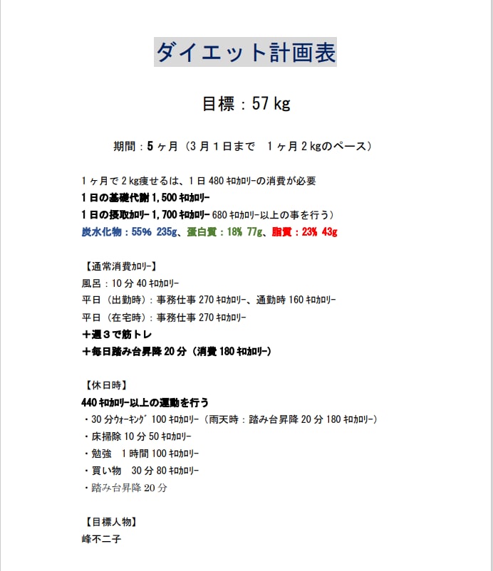 ダイエットの計画表を作ります 摂取エネルギーと消費エネルギーを考えた基本的なダイエット方法 イメージ2