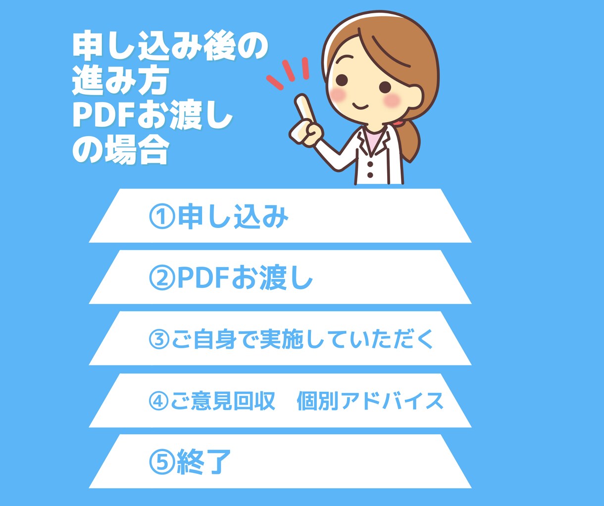 しなやかなウエストのくびれ作りのための運動教えます 健康的な筋肉を付けながらほっそりさせるテクニックご提案します イメージ3